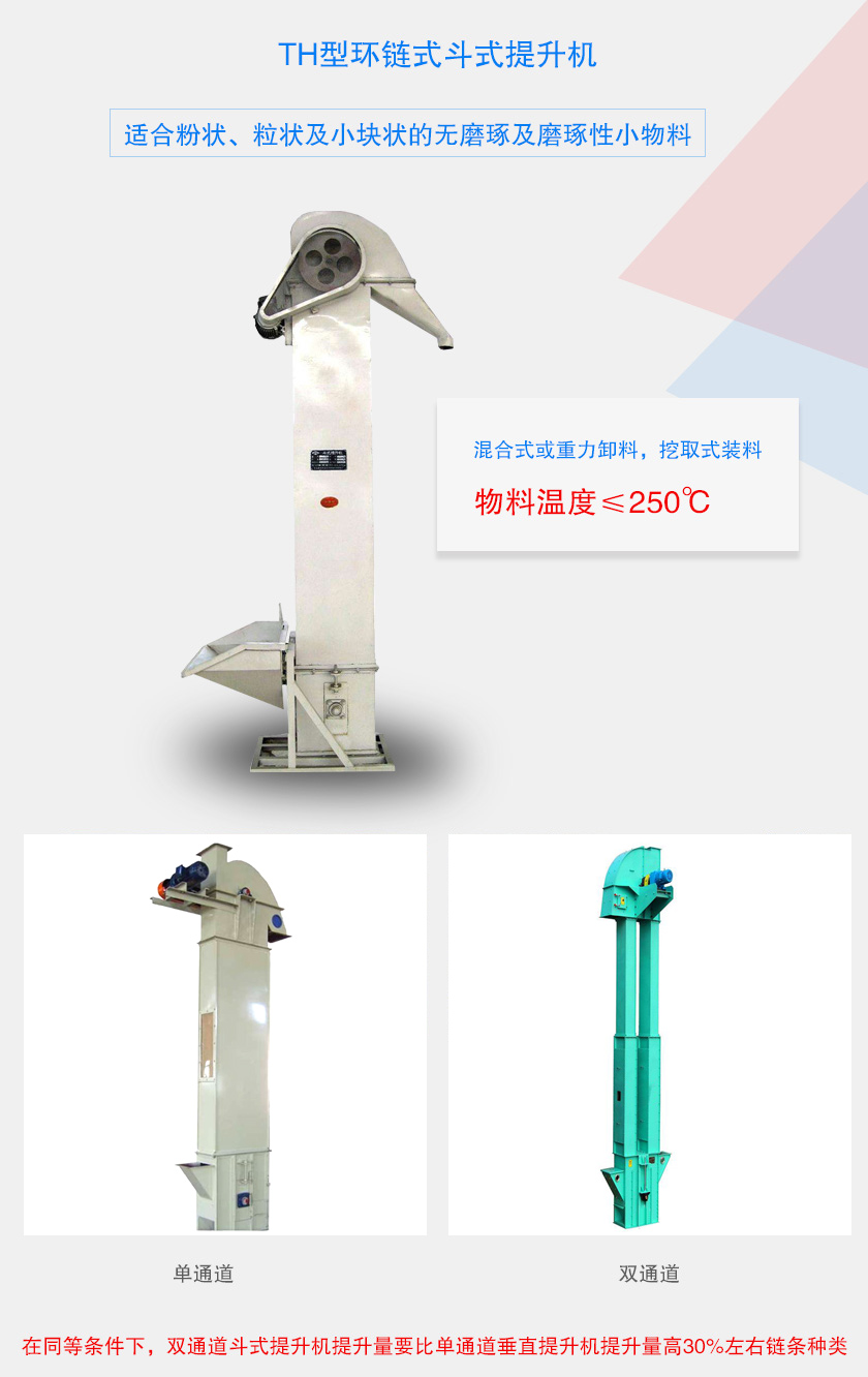 適合粉狀、粒狀及小塊狀的無磨琢及磨琢性小物料