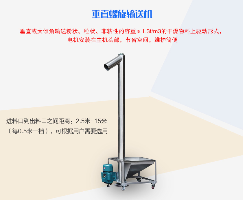 垂直或大傾角輸送粉狀、粒狀、非粘性的容重≤1.3t/m3的干燥物料上驅(qū)動(dòng)形式,電機(jī)安裝在主機(jī)頭部,節(jié)省空間,維護(hù)簡便