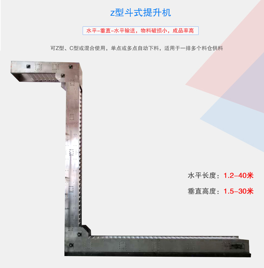 可Z型、C型或混合使用，單點或多點自動下料，適用于一排多個料倉供料